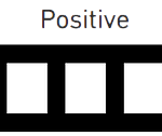Positive